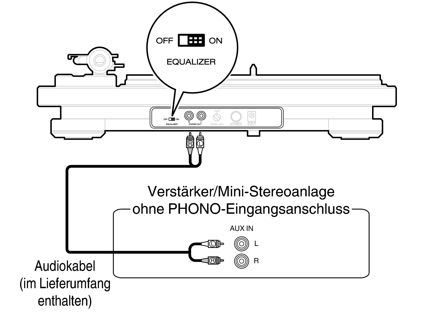 Conne AUX IN DP450USB